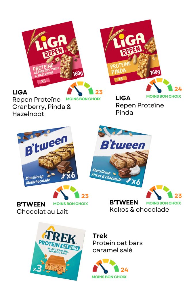 barres de céréales les moins saines